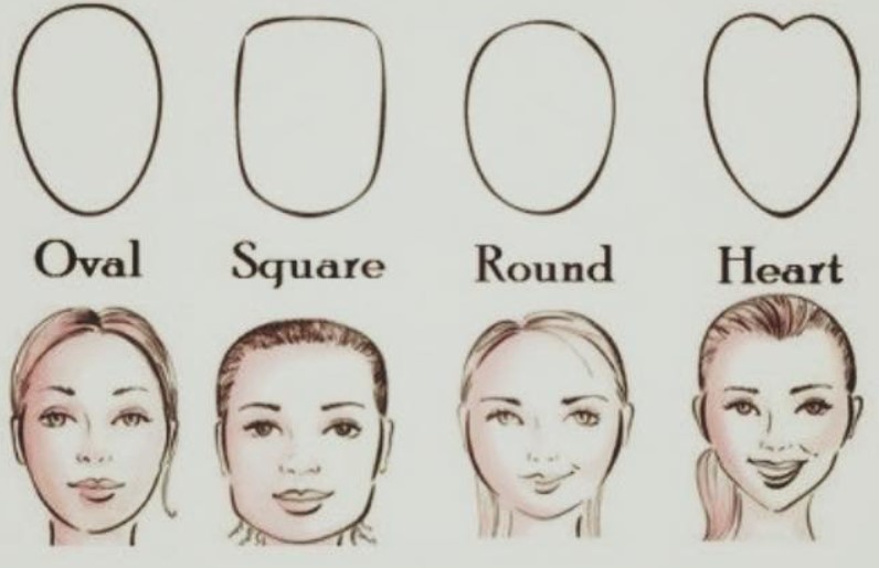 Curtain Bangs for All Face Shapes Guide 3
